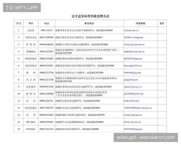 元游棋牌大厅骂人行为举报后会得到哪些处理措施